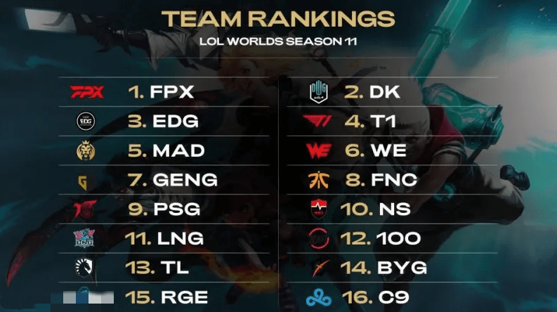 够以最佳状 够以最佳状