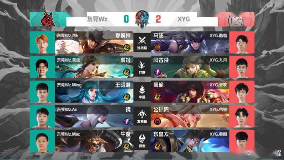 最后击败对 最后击败对