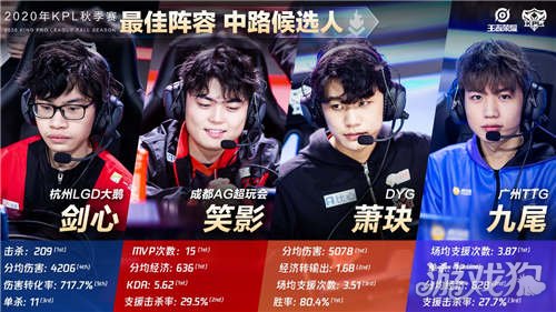 复注入了信 复注入了信