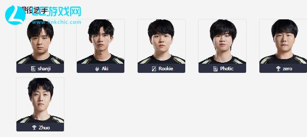 同时保持边 同时保持边